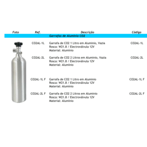 Garrafa de CO2 2 Litros em Alumínio