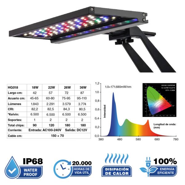 pantalla-led-wrgb-hygger-hg018-acuarios-plantados_04-600×600